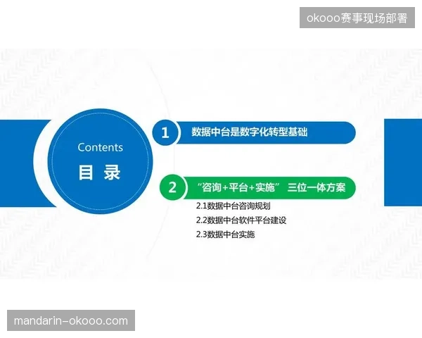 为什么全球头部赞助品牌开始强制要求接入世界杯专属数据中台？